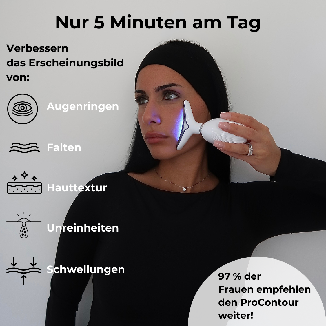 ProContour