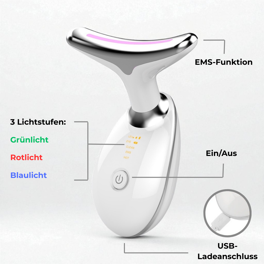 ProContour