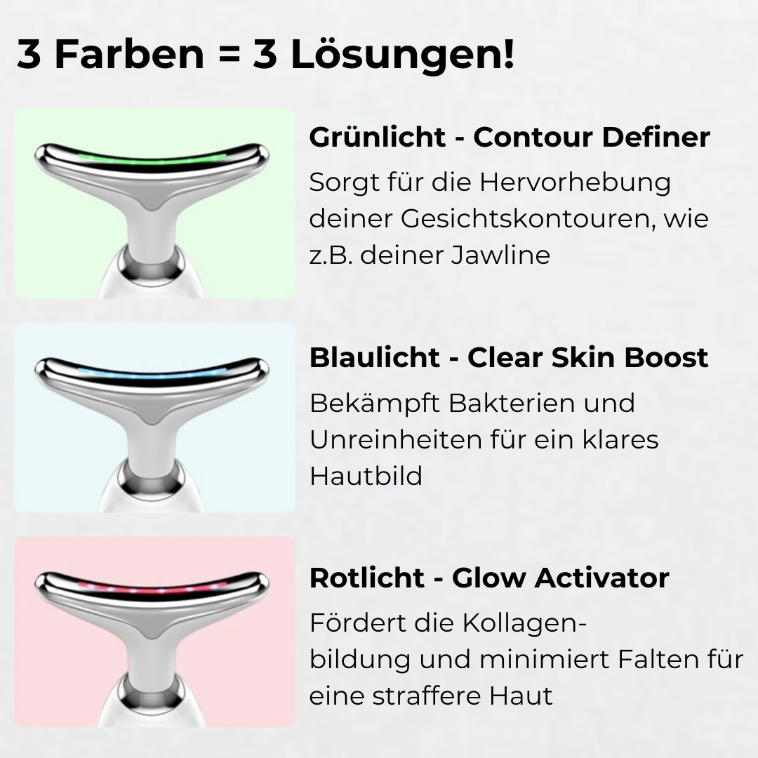 ProContour